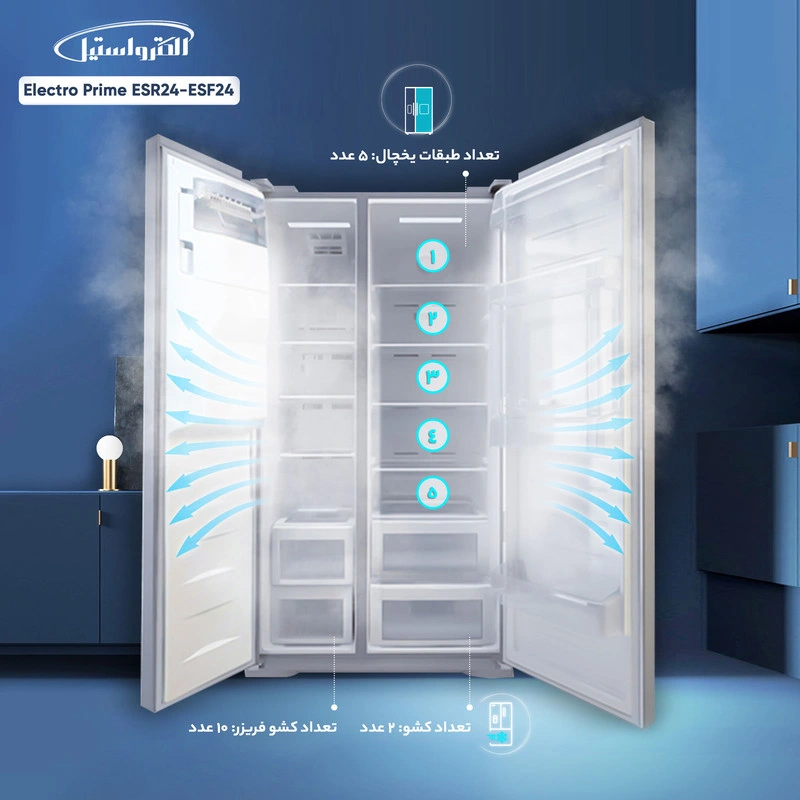 مشخصات کلی یخچال فریزر دوقلو الکترواستیل ES24